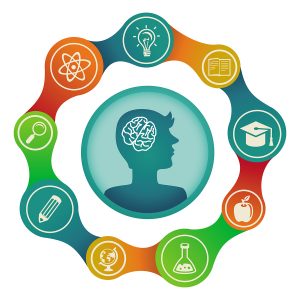 Memory Techniques Course For History And Dates